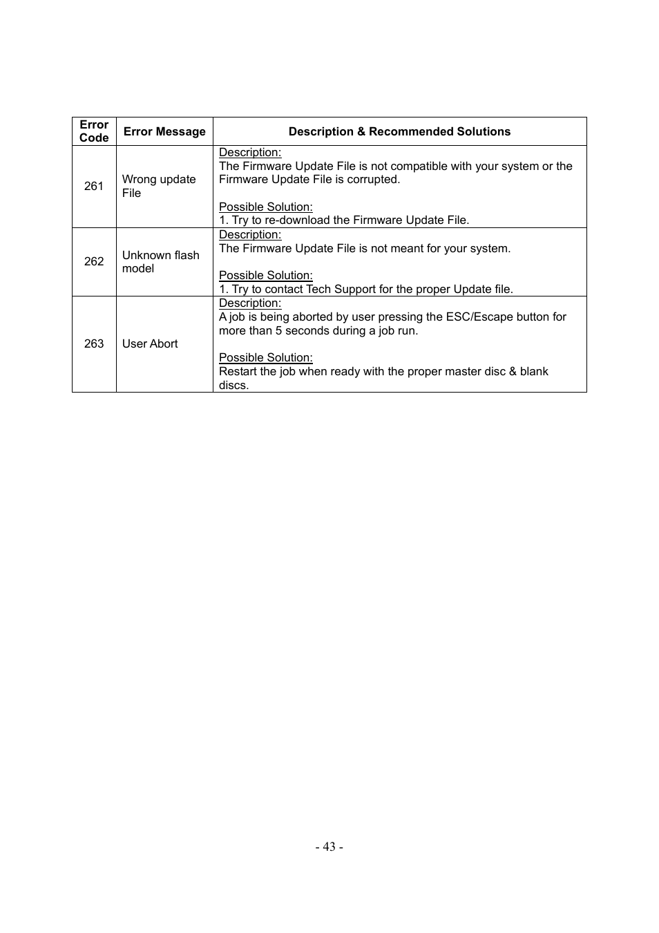 Vinpower Digital SharkCopier Series User Manual | Page 46 / 51