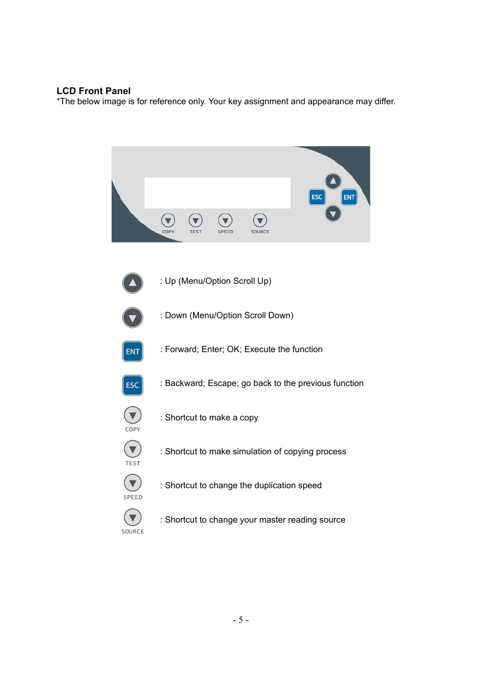 Vinpower Digital SharkCopier Series User Manual | Page 8 / 51