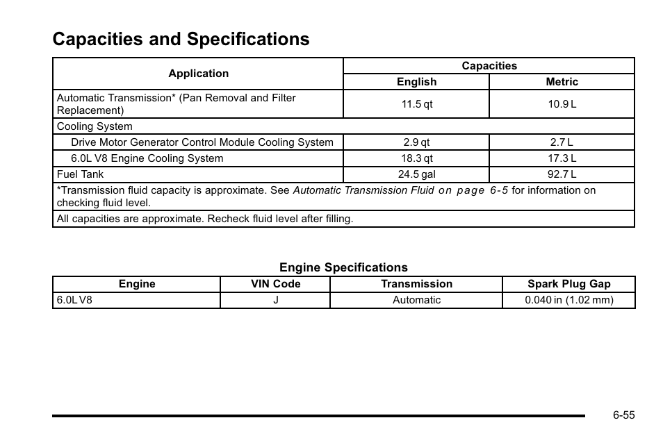 Capacities and specifications, Capacities and specifications -55 | Cadillac 2010 Escalade Hybrid User Manual | Page 105 / 112