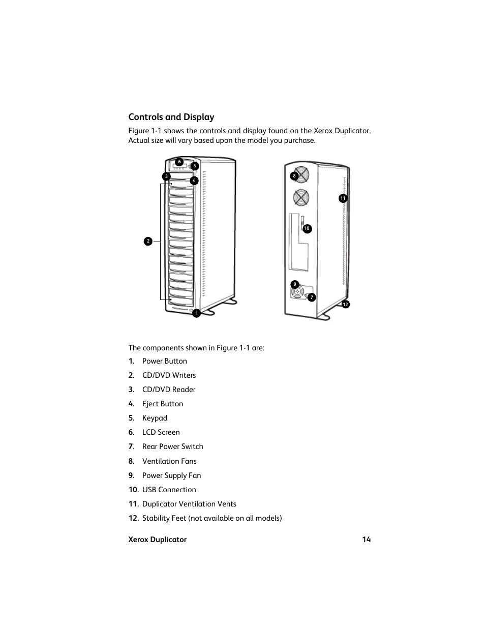 Controls and display | Vinpower Digital Xerox Standard User Manual | Page 14 / 74