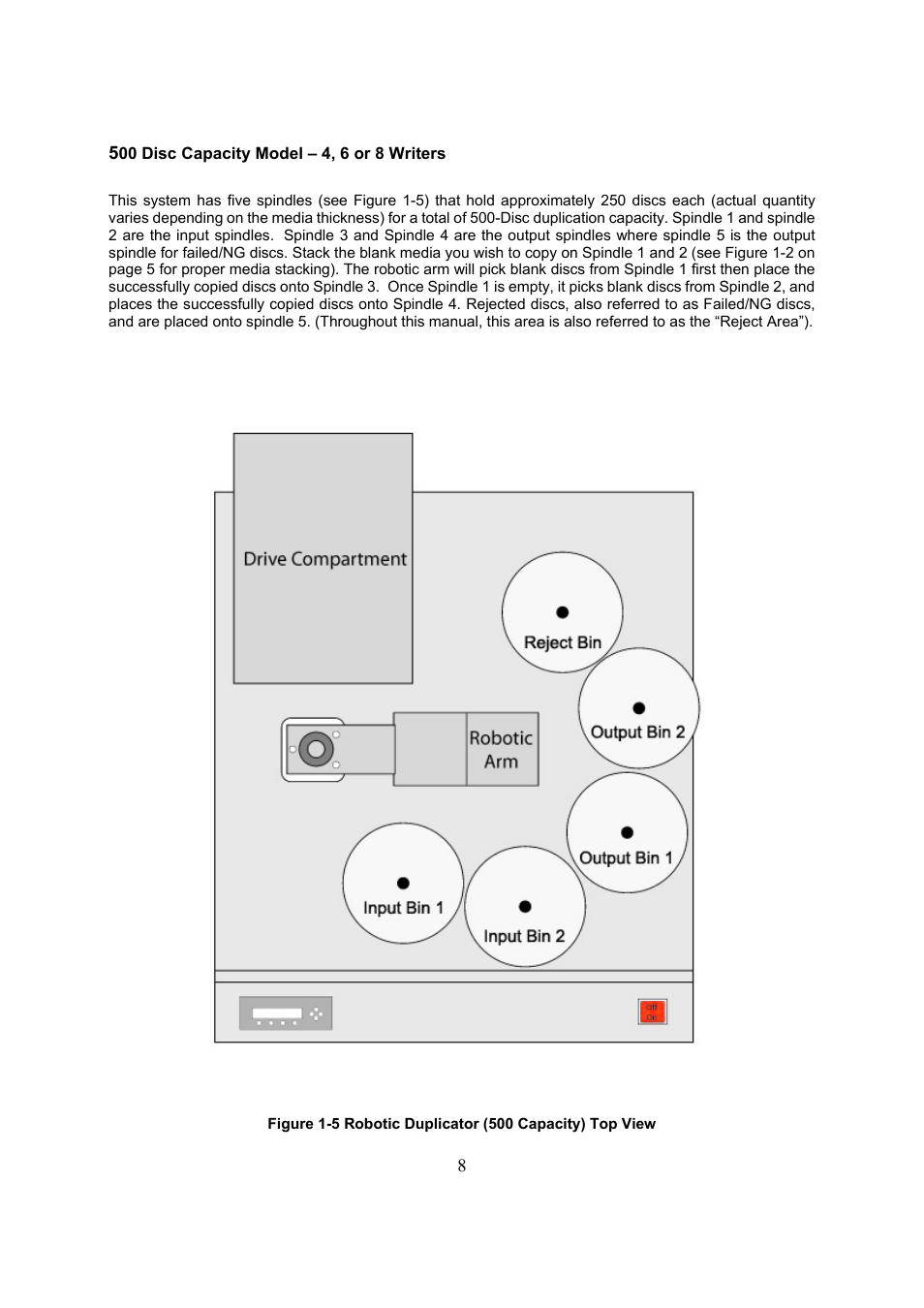 Vinpower Digital Titan Lightscribe Autoloader User Manual | Page 10 / 64