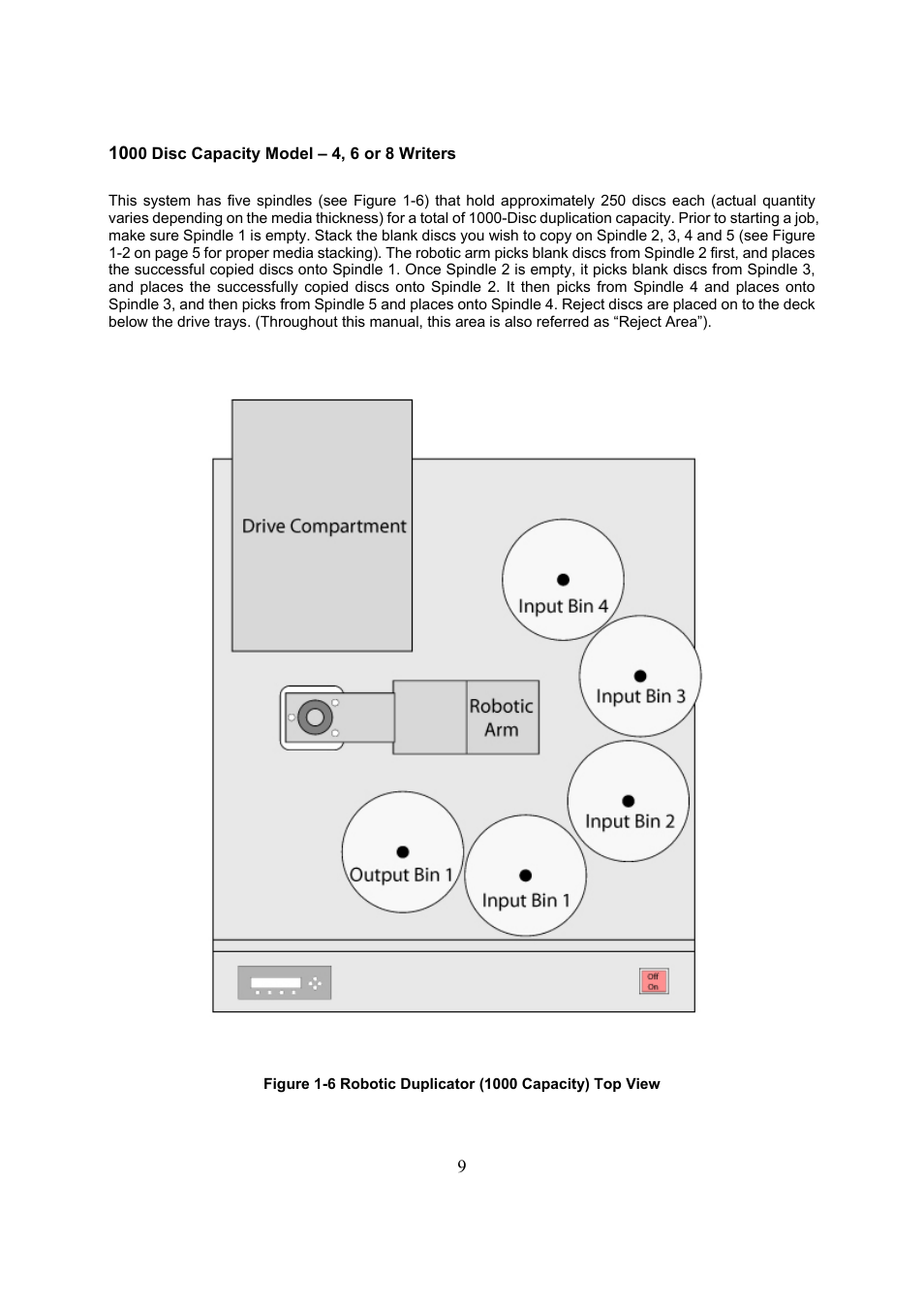 Vinpower Digital Titan Lightscribe Autoloader User Manual | Page 11 / 64