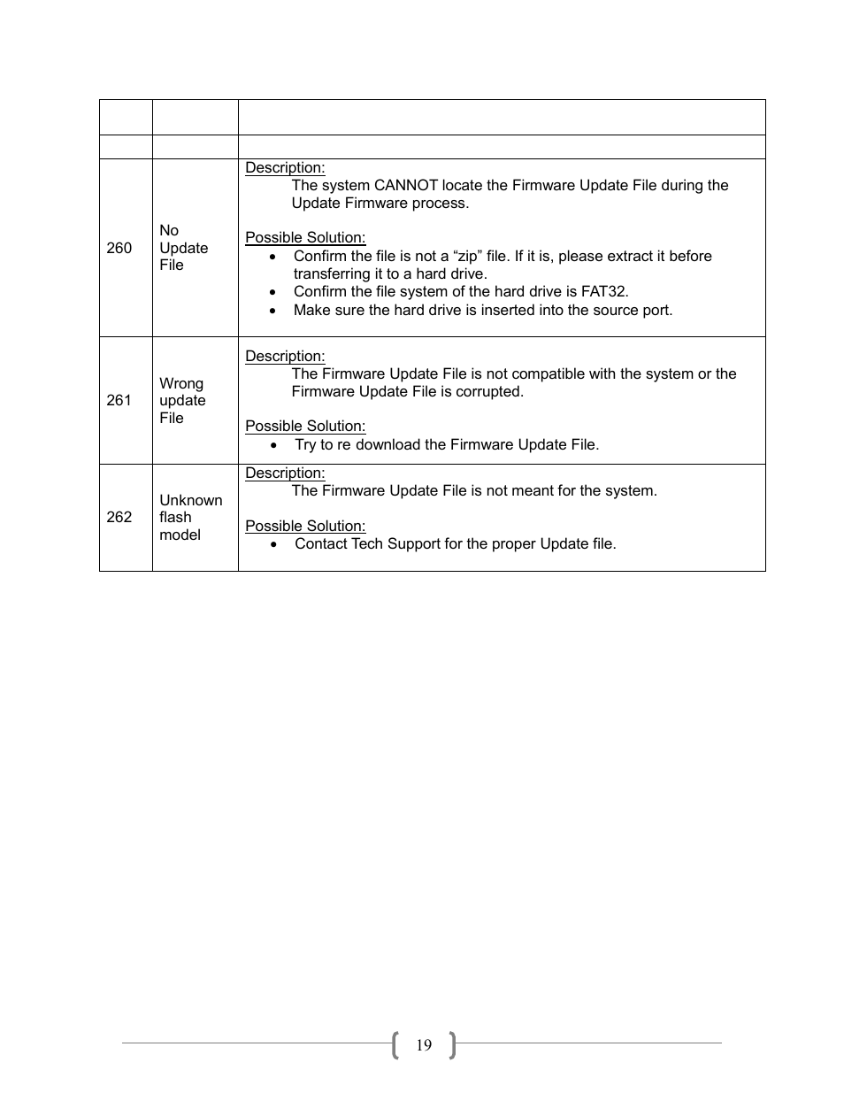 Vinpower Digital HDDShark User Manual | Page 22 / 26