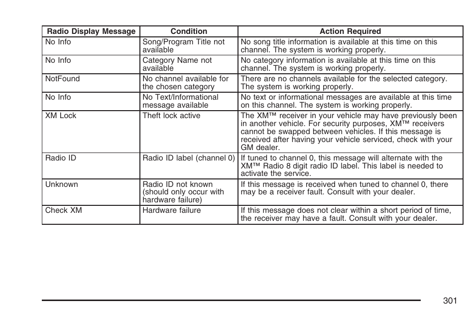 Cadillac 2007 User Manual | Page 301 / 580