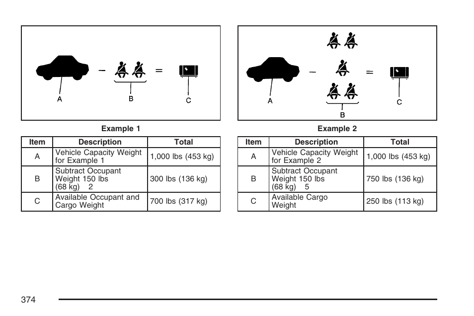 Cadillac 2007 User Manual | Page 374 / 580