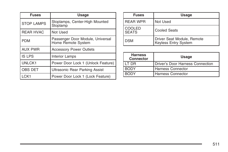 Cadillac 2007 User Manual | Page 511 / 580
