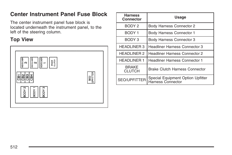 Center instrument panel fuse block, Top view | Cadillac 2007 User Manual | Page 512 / 580