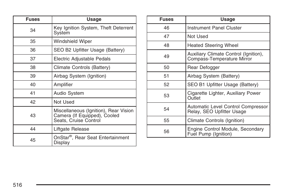 Cadillac 2007 User Manual | Page 516 / 580