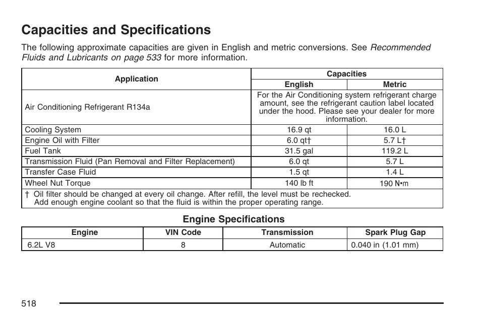 Capacities and specifications | Cadillac 2007 User Manual | Page 518 / 580