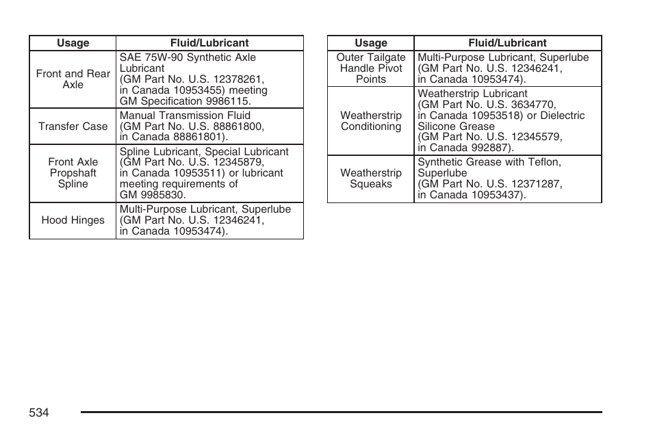 Cadillac 2007 User Manual | Page 534 / 580