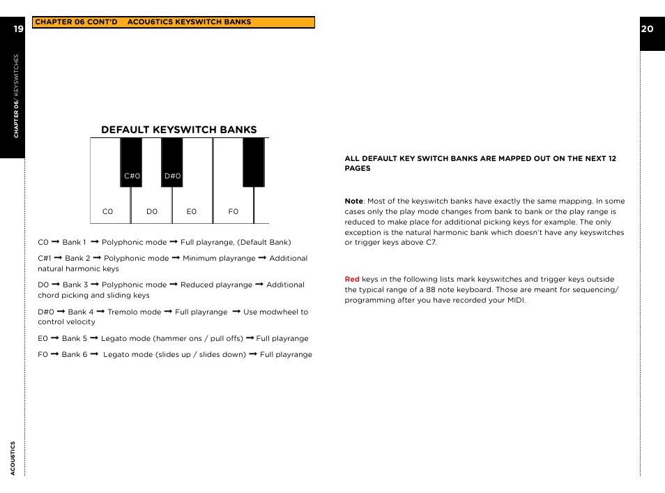 Vir2 Instruments Acou6tics Manual User Manual | Page 13 / 39