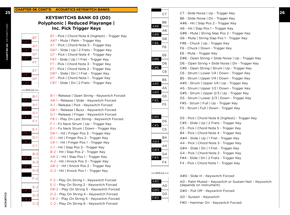 Vir2 Instruments Acou6tics Manual User Manual | Page 16 / 39