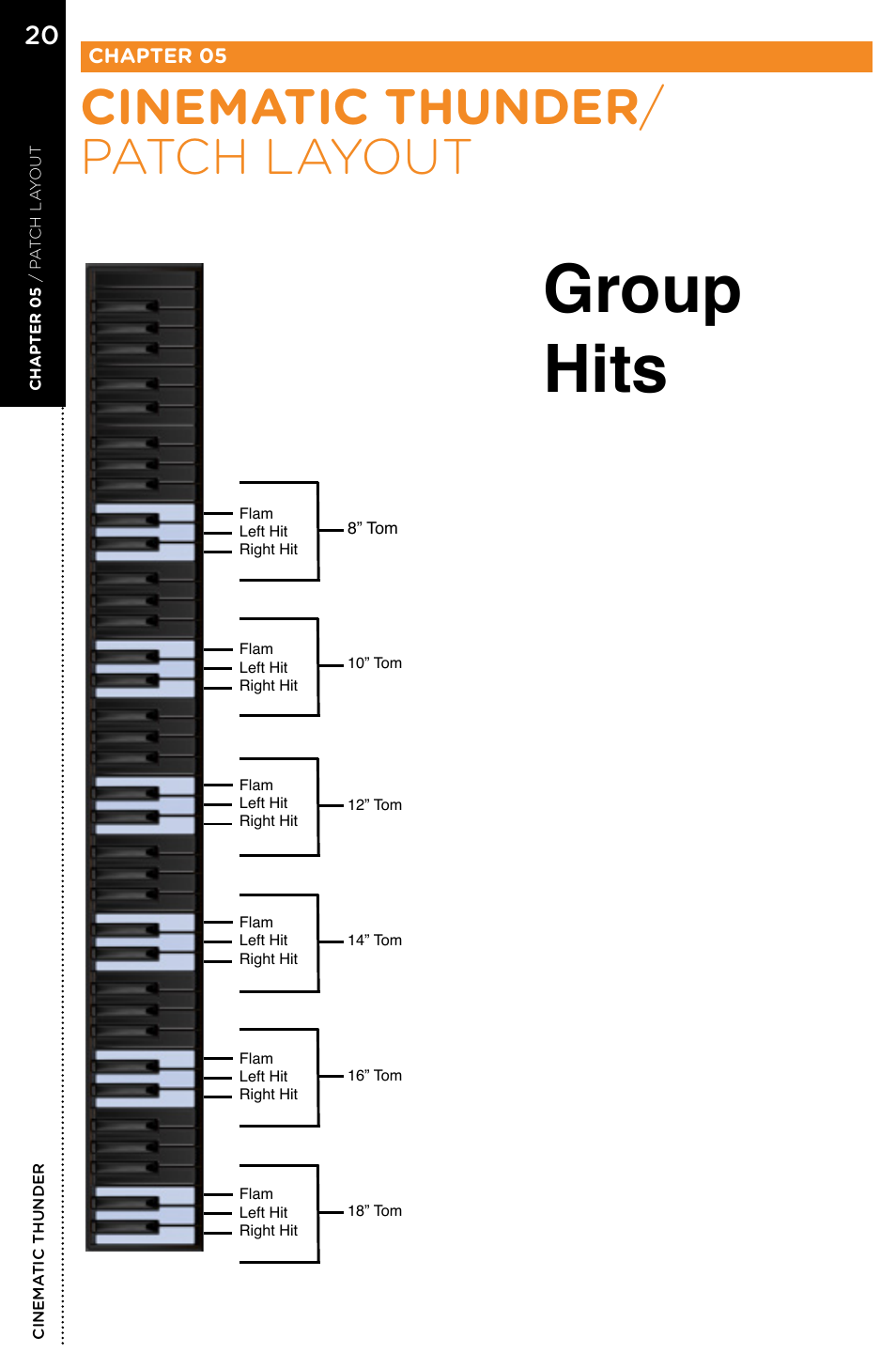 Group hits, Cinematic thunder / patch layout | Vir2 Instruments Cinematic Thunder User Manual | Page 25 / 31