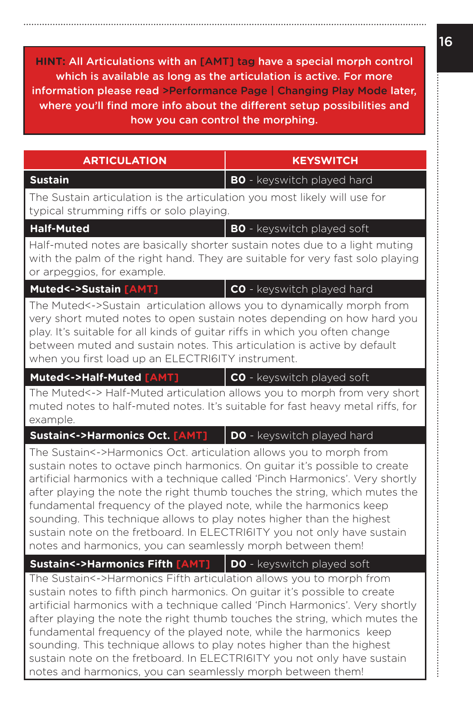 Vir2 Instruments Electri6ity Manual User Manual | Page 21 / 60