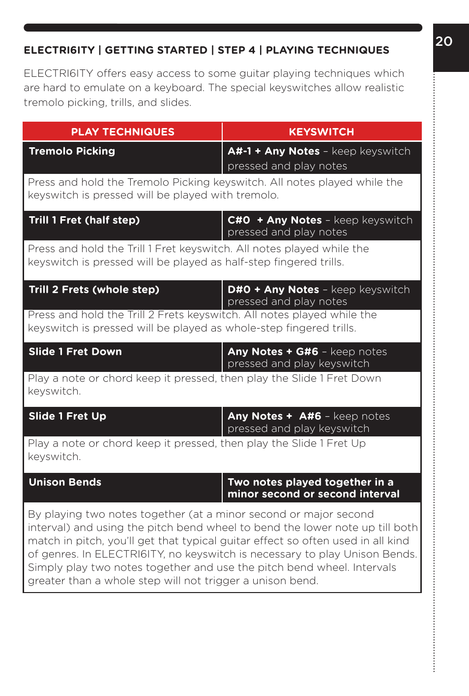 Vir2 Instruments Electri6ity Manual User Manual | Page 25 / 60