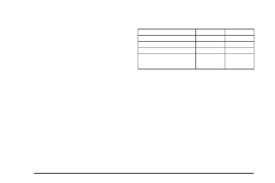 How the system works | Cadillac 2008 CTS User Manual | Page 128 / 462