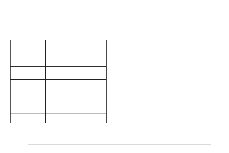 Cadillac 2008 CTS User Manual | Page 234 / 462