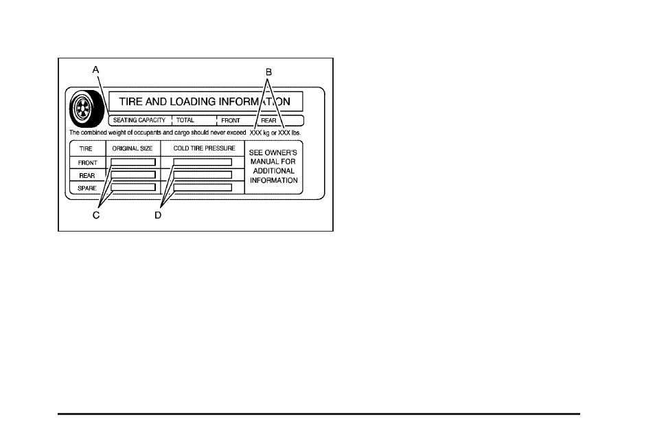 Tire and loading information label, Steps for determining correct load limit | Cadillac 2008 CTS User Manual | Page 269 / 462