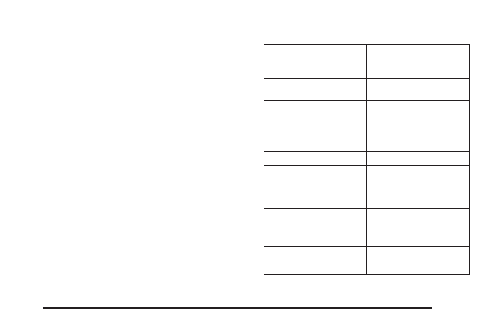 Underbody maintenance, Chemical paint spotting, Vehicle care/appearance materials | Cadillac 2008 CTS User Manual | Page 401 / 462