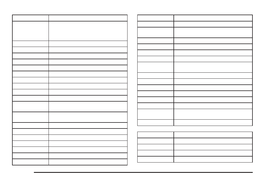 Cadillac 2008 CTS User Manual | Page 406 / 462