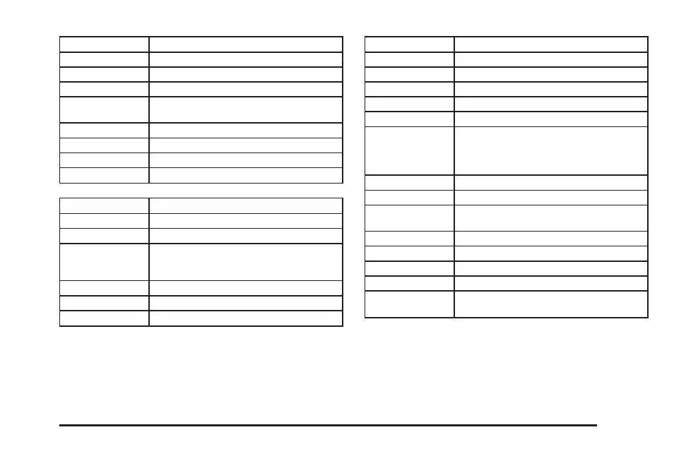 Cadillac 2008 CTS User Manual | Page 407 / 462