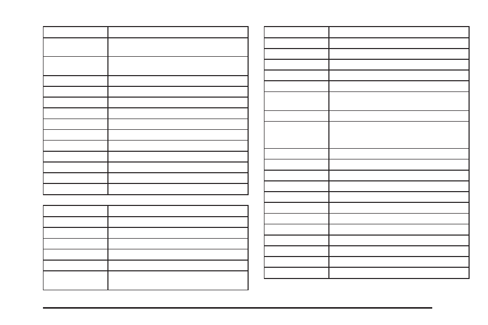 Cadillac 2008 CTS User Manual | Page 409 / 462