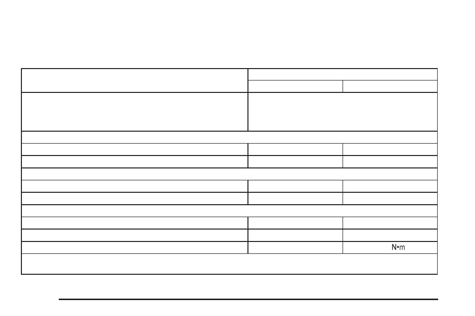 Capacities and specifications, Capacities and specifications -128 | Cadillac 2008 CTS User Manual | Page 410 / 462