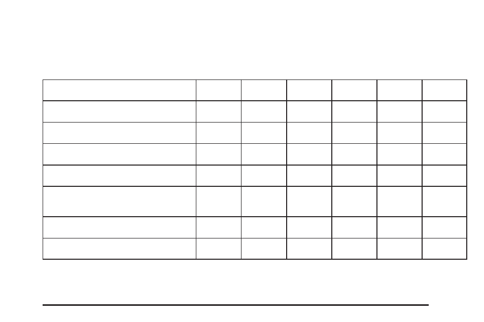 Additional required services, Additional required services -5 | Cadillac 2008 CTS User Manual | Page 417 / 462