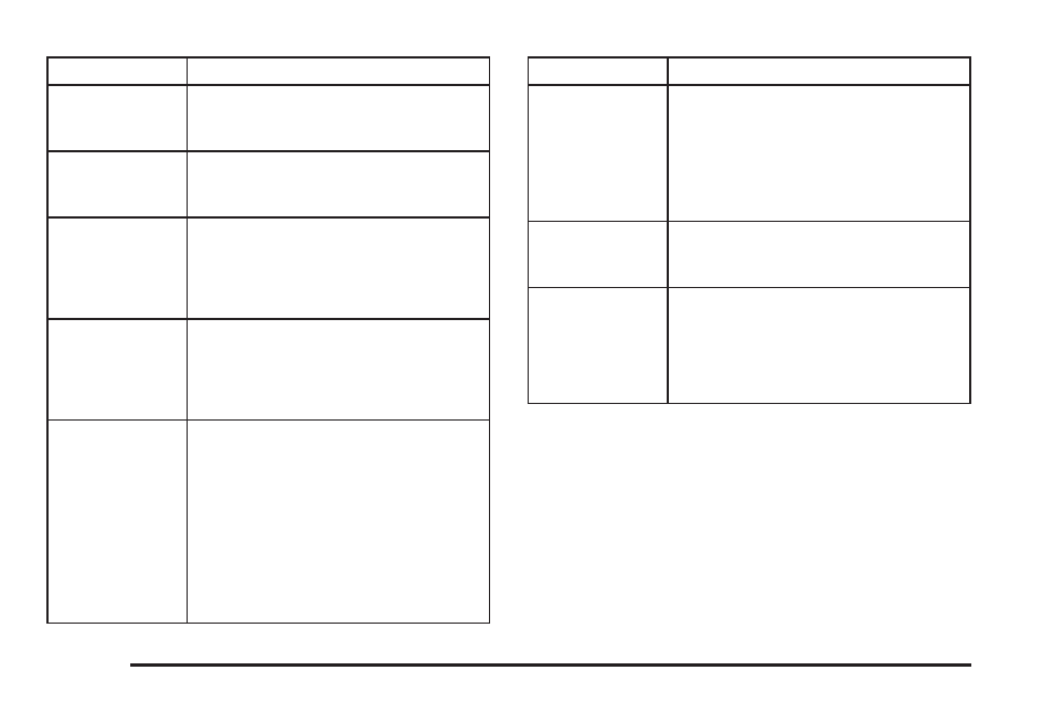 Cadillac 2008 CTS User Manual | Page 424 / 462