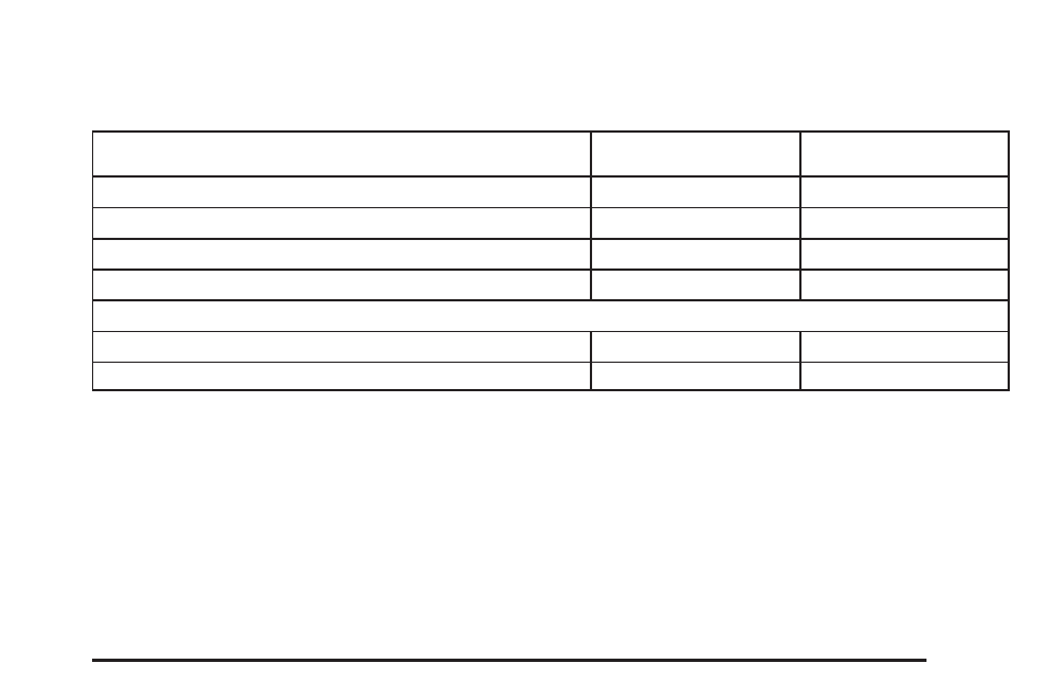 Maintenance replacement parts, Maintenance replacement parts -13 | Cadillac 2008 CTS User Manual | Page 425 / 462