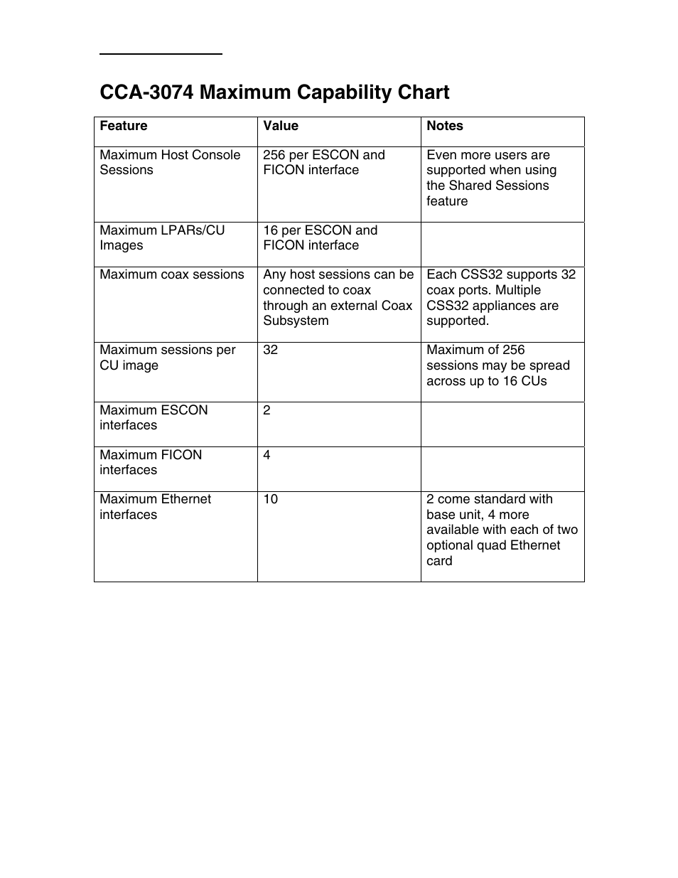 Cca-3074 maximum capability chart | Visara CCA-3074 Planning Guide User Manual | Page 25 / 66