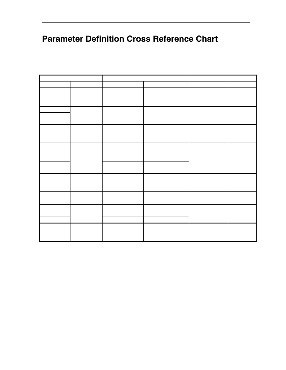 Parameter definition cross reference chart | Visara CCA-3074 Planning Guide User Manual | Page 28 / 66