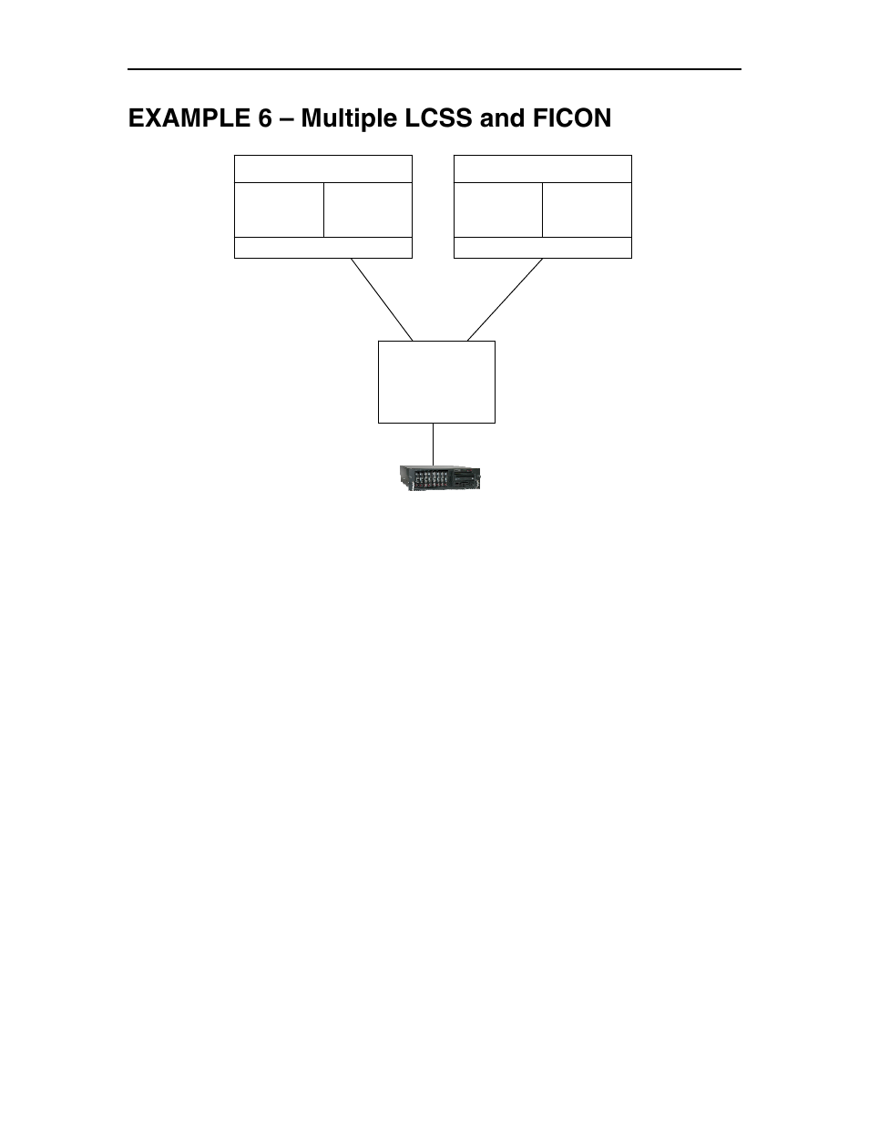 Example 6 – multiple lcss and ficon, Switch 04, Cca-3074 | Visara CCA-3074 Planning Guide User Manual | Page 54 / 66