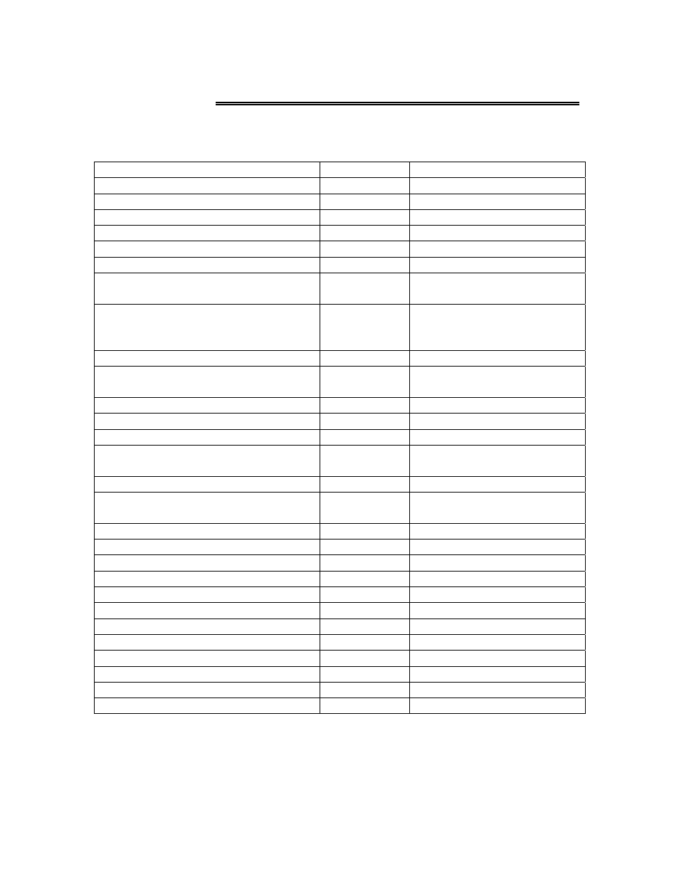 Chapter 7. field replaceable units | Visara CNA-8000 User Manual | Page 103 / 122