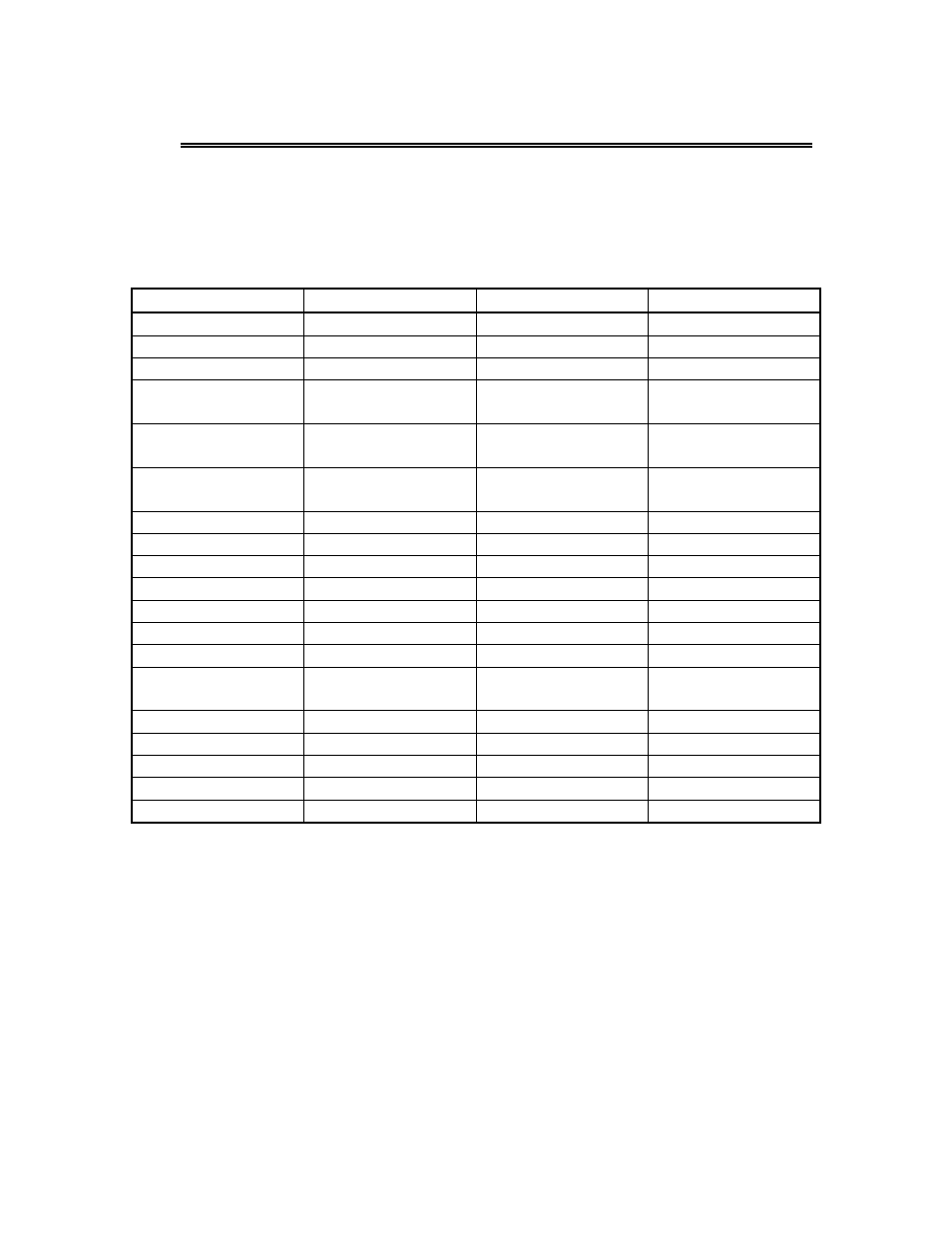 Appendix a. cable connections reference | Visara CNA-8000 User Manual | Page 121 / 122