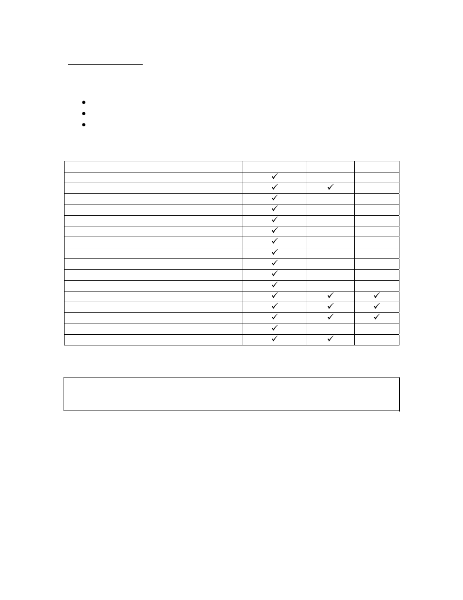 Visara CNA-8000 User Manual | Page 31 / 122