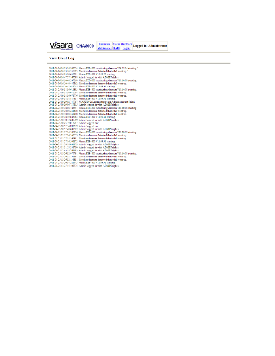 Visara CNA-8000 User Manual | Page 36 / 122