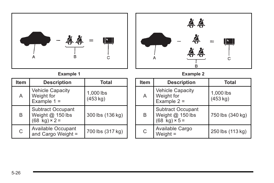 Cadillac 2010 STS User Manual | Page 344 / 536