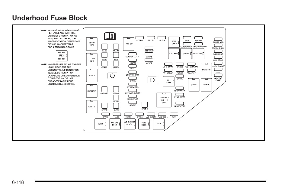 Underhood fuse block, Underhood fuse block -118, Underhood fuse | Cadillac 2010 STS User Manual | Page 474 / 536