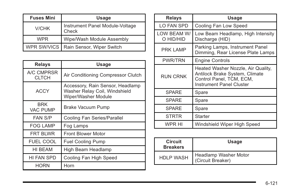 Cadillac 2010 STS User Manual | Page 477 / 536