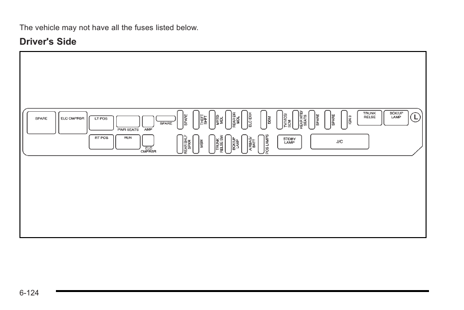 Cadillac 2010 STS User Manual | Page 480 / 536