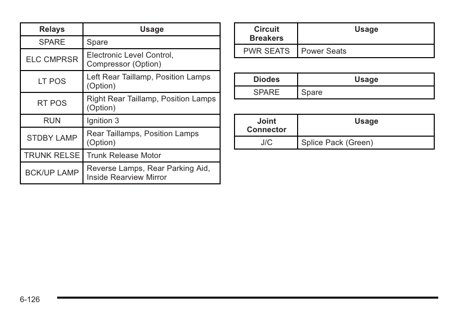 Cadillac 2010 STS User Manual | Page 482 / 536