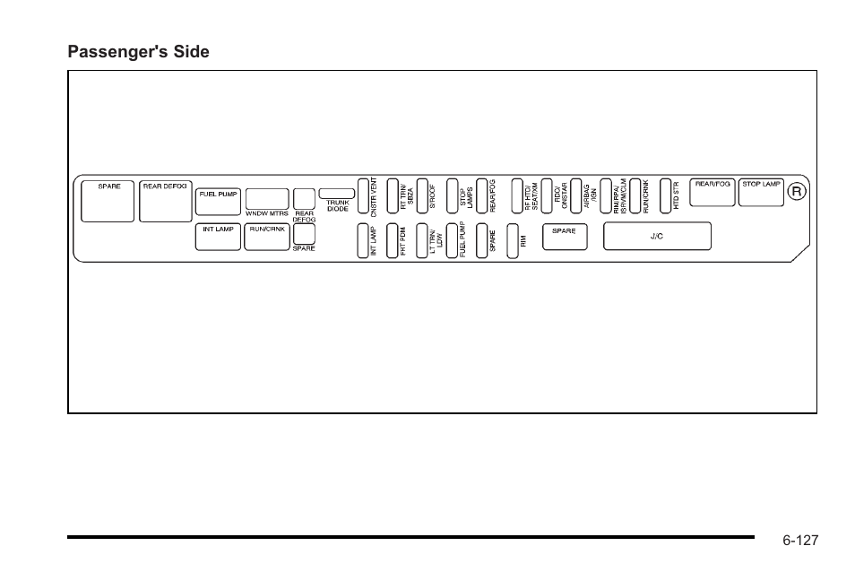 Cadillac 2010 STS User Manual | Page 483 / 536