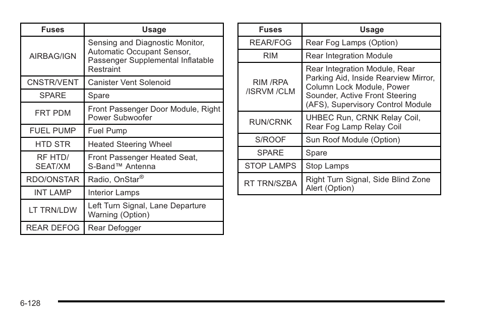 Cadillac 2010 STS User Manual | Page 484 / 536