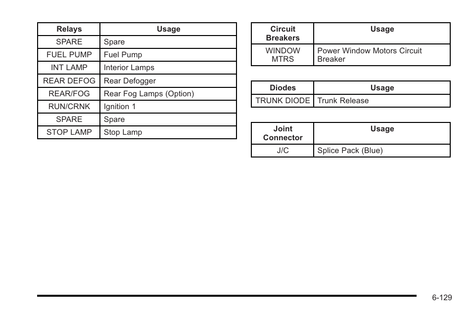 Cadillac 2010 STS User Manual | Page 485 / 536