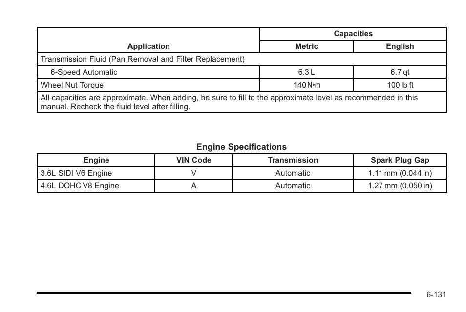 Cadillac 2010 STS User Manual | Page 487 / 536