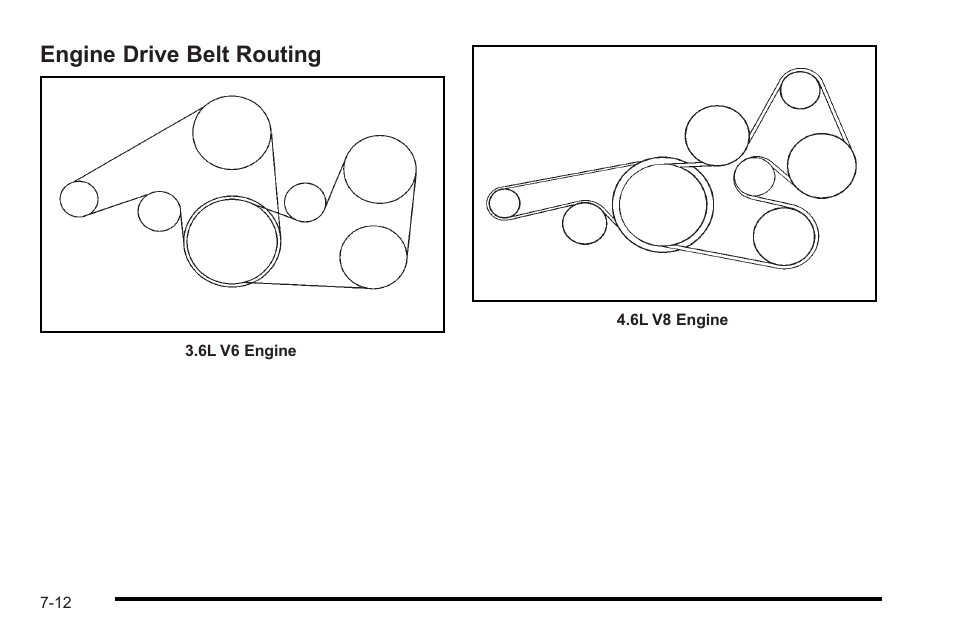 Engine drive belt routing, Drive belt routing -12 | Cadillac 2010 STS User Manual | Page 500 / 536