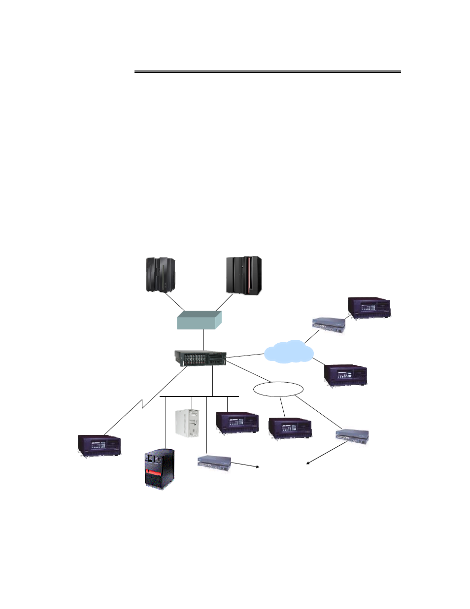 Chapter 2. support of pu2 platforms | Visara CNA-8000 Planning Guide User Manual | Page 15 / 58