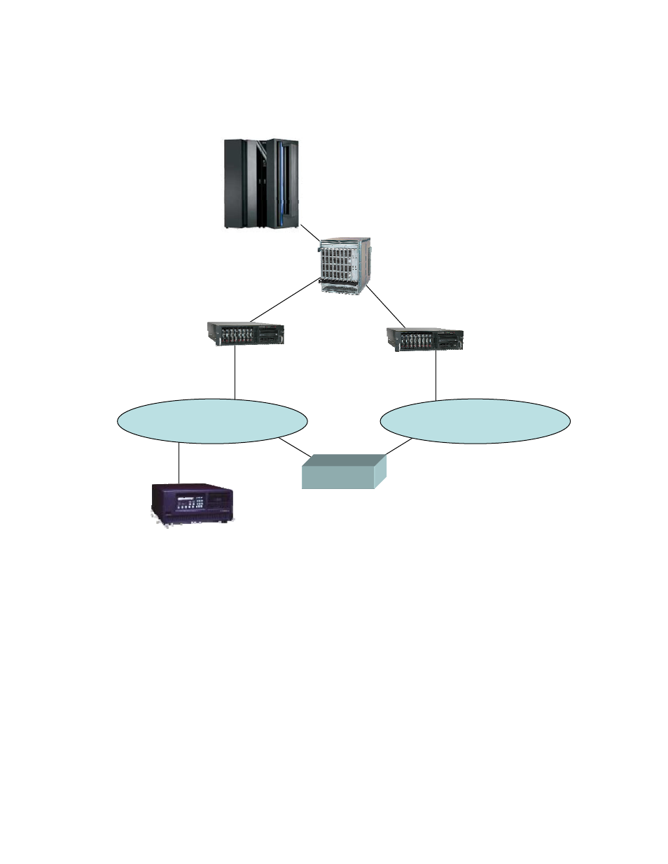 Visara CNA-8000 Planning Guide User Manual | Page 19 / 58