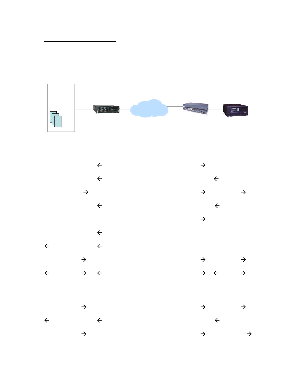 Visara CNA-8000 Planning Guide User Manual | Page 31 / 58